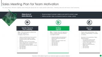 Sales Meeting Plan For Team Motivation B2b Sales Management Playbook