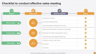 Sales meeting powerpoint ppt template bundles Impressive Graphical