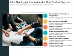 Sales meetings and discussions for new product proposal