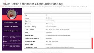 Sales Methodology Playbook Buyer Persona For Better Client Understanding