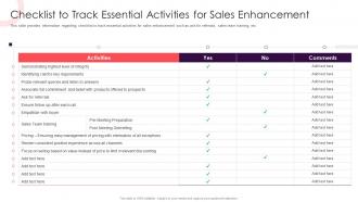 Sales Methodology Playbook Checklist To Track Essential Activities For Sales Enhancement
