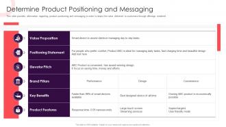 Sales Methodology Playbook Determine Product Positioning And Messaging