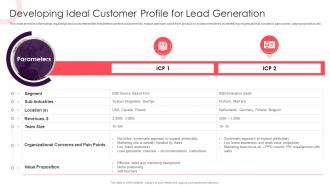 Sales Methodology Playbook Developing Ideal Customer Profile For Lead Generation
