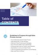 Sales Methodology Playbook Report Sample Example Document