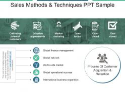 Sales methods and techniques ppt sample