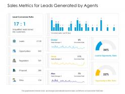 Sales metrics for leads generated by agents