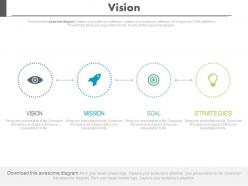 Sales mission vision goal achievement idea generation powerpoint slides