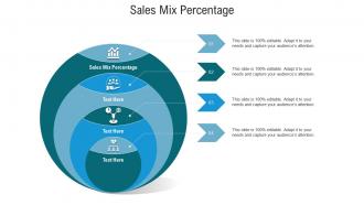 Sales mix percentage ppt powerpoint presentation outline files cpb
