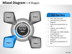 Sales mixed diagram with 4 stages
