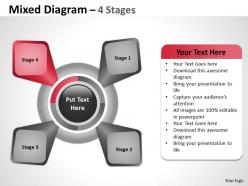 Sales mixed diagram with 4 stages