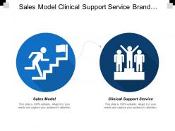Sales model clinical support service brand name adopt brand