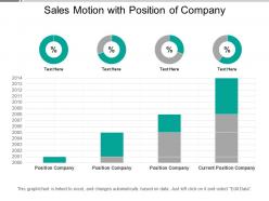 Sales motion with position of company