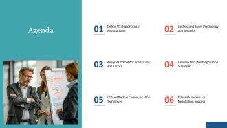 Sales Negotiation Techniques For Success PPT Sample AT Professionally Aesthatic