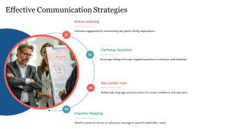 Sales Negotiation Techniques For Success PPT Sample AT Pre-designed Aesthatic
