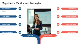 Sales Negotiation Techniques For Success PPT Sample AT Best Engaging