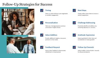 Sales Negotiation Techniques For Success PPT Sample AT Compatible Engaging