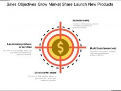Sales objectives grow market share launch new products