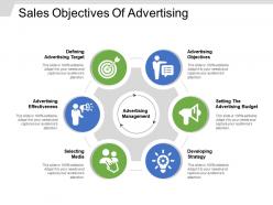 Sales objectives of advertising powerpoint templates