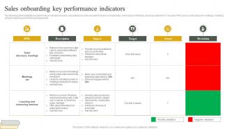 Sales Onboarding Key Performance Indicators