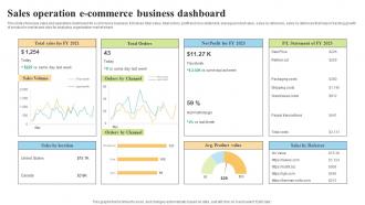 Sales Operation E Commerce Business Dashboard