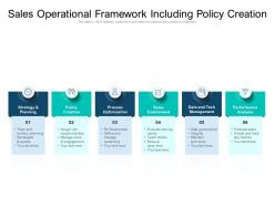 Sales operational framework including policy creation