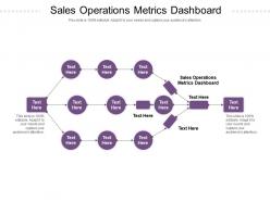 Sales operations metrics dashboard ppt powerpoint presentation inspiration deck cpb