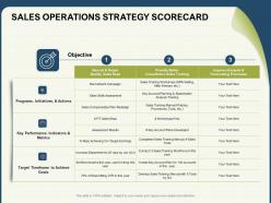 Sales operations strategy scorecard indicators ppt powerpoint presentation portrait