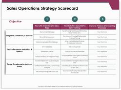 Sales Operations Strategy Scorecard Key Performance Ppt Powerpoint Guidelines