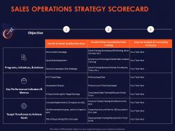 Sales operations strategy scorecard ppt powerpoint presentation professional