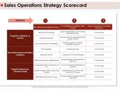 Sales operations strategy scorecard set benchmarks ppt powerpoint presentation gallery diagrams