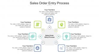 Sales order entry process ppt powerpoint presentation summary demonstration cpb
