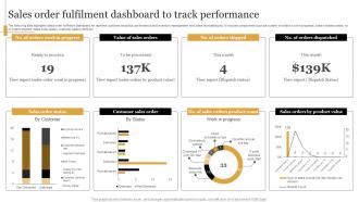 Sales Order Fulfilment Dashboard To Track Performance