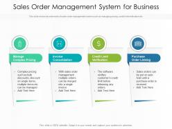 Sales order management system for business