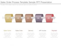 Sales order process template sample ppt presentation