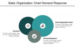 Sales organization chart demand response leadership team building cpb