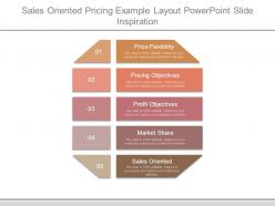 Sales oriented pricing example layout powerpoint slide inspiration