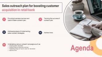 Sales Outreach Plan For Boosting Customer Acquisition In Retail Bank Powerpoint Presentation Slides Strategy CD Informative Colorful