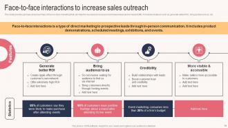 Sales Outreach Plan For Boosting Customer Acquisition In Retail Bank Powerpoint Presentation Slides Strategy CD Unique Interactive