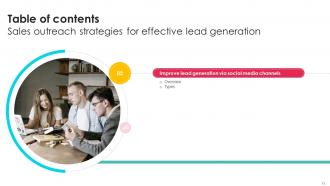 Sales Outreach Strategies For Effective Lead Generation Complete Deck Unique