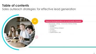 Sales Outreach Strategies For Effective Lead Generation Complete Deck Impressive