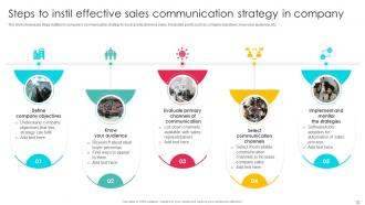 Sales Outreach Strategies For Effective Lead Generation Complete Deck Captivating