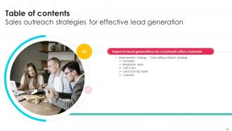 Sales Outreach Strategies For Effective Lead Generation Complete Deck Customizable Template