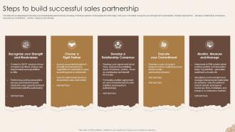 Sales Partnership Powerpoint Ppt Template Bundles