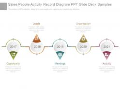 Sales people activity record diagram ppt slide deck samples