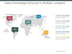 Sales percentage achieved in multiple locations powerpoint slide show