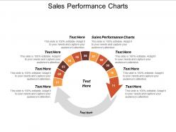 Sales performance charts ppt powerpoint presentation model example file cpb