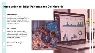 Sales Performance Dashboard Metrics Kpis And Visualization PPT Graphics AT Attractive Graphical