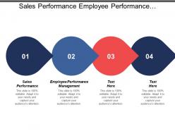 Sales performance employee performance management company overview business promotion