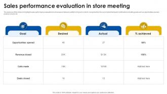 Sales Performance Evaluation In Store Meeting