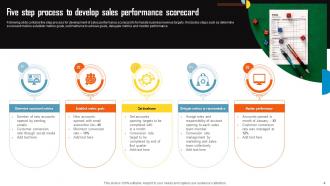 Sales Performance Evaluation Scorecard Powerpoint Ppt Template Bundles Customizable Image